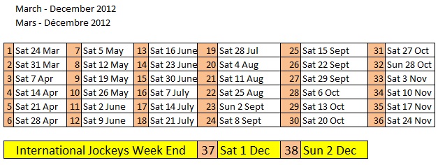 Horse Races Calendar