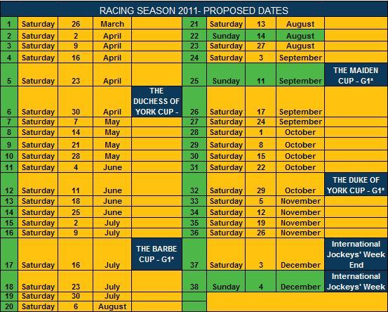 Horse Races Calendar