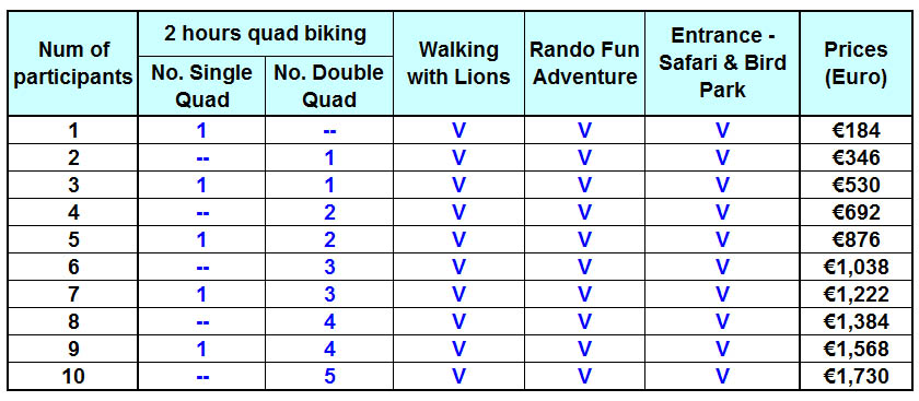 Mauritius safari adventures - price list