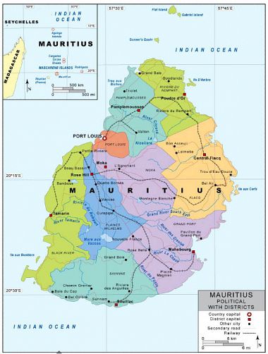 Districts Districts