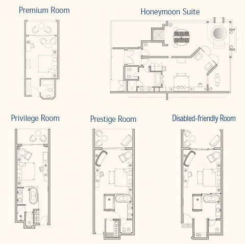 Maritim Rooms Layouts