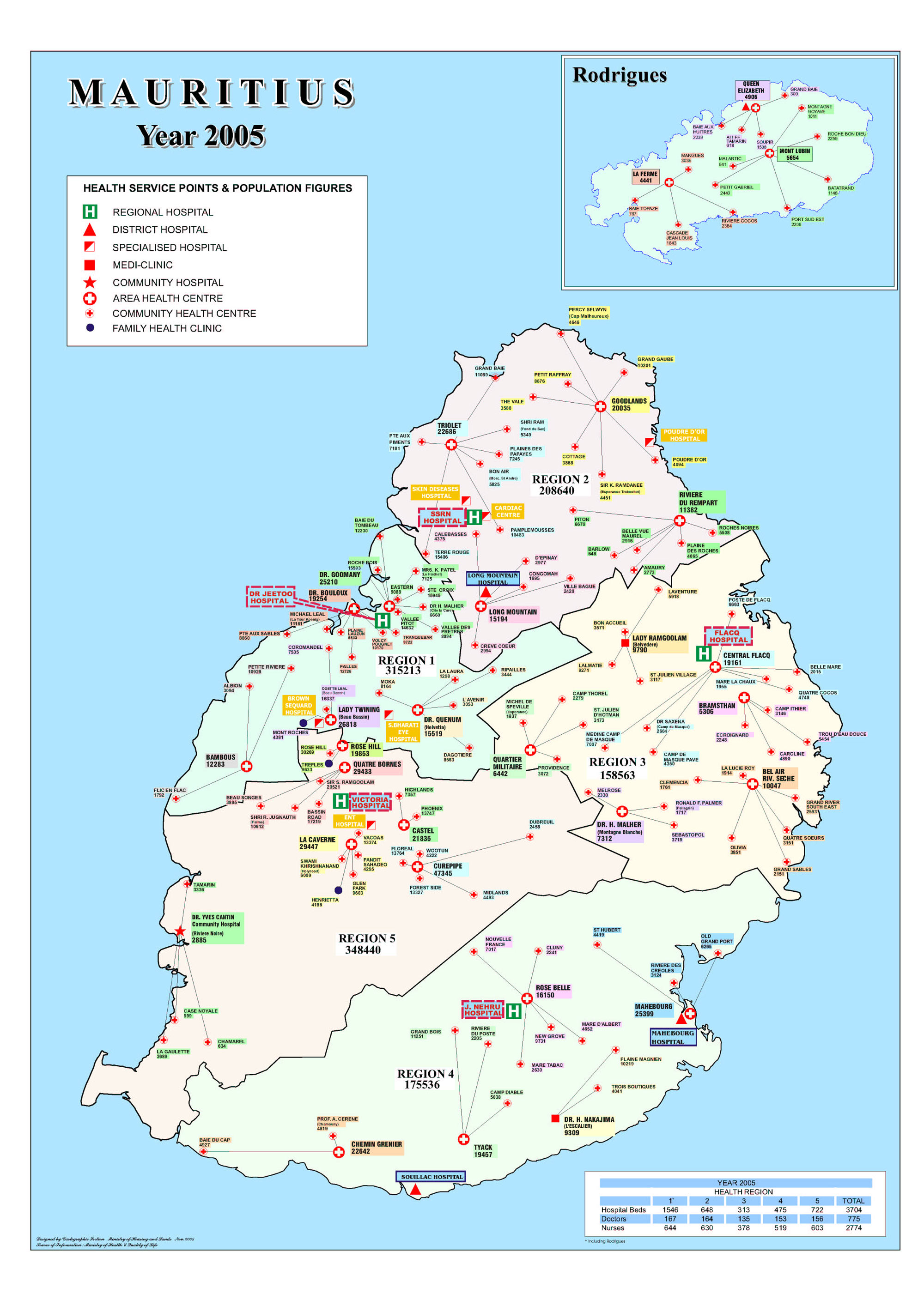 Mauritius Hospitals and Clinics Map